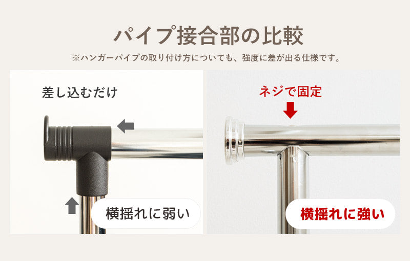 ハンガーラック キャスター付き ph-p120